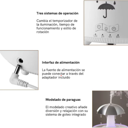 HUMIDIFICADOR CON SIMULACION DE LLUVIA